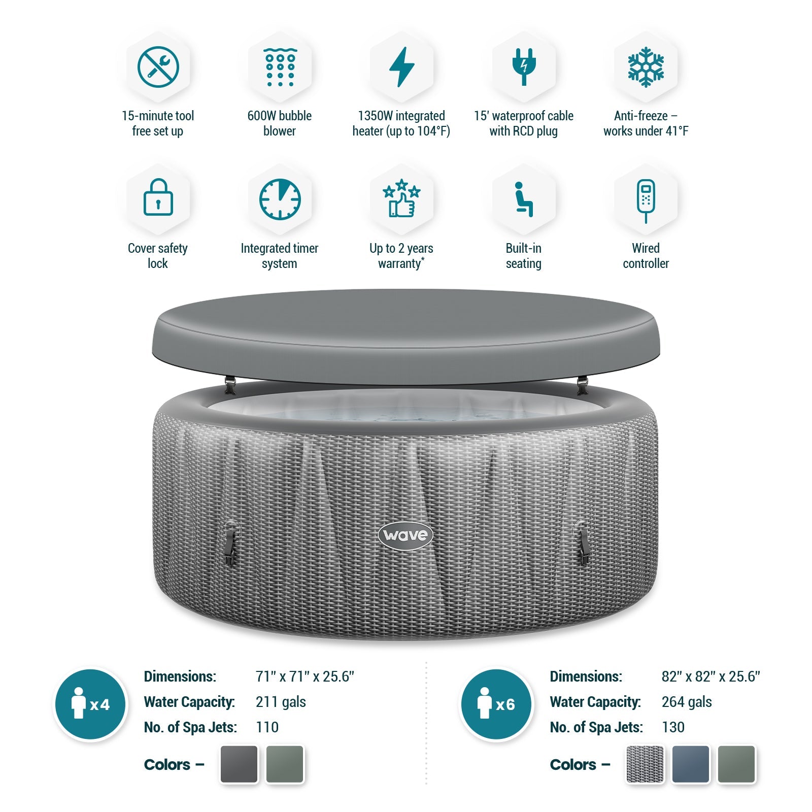 Wave Atlantic — Spa Gonflable 4/6 Personnes | Chauffage Intégré | Installation 15 min