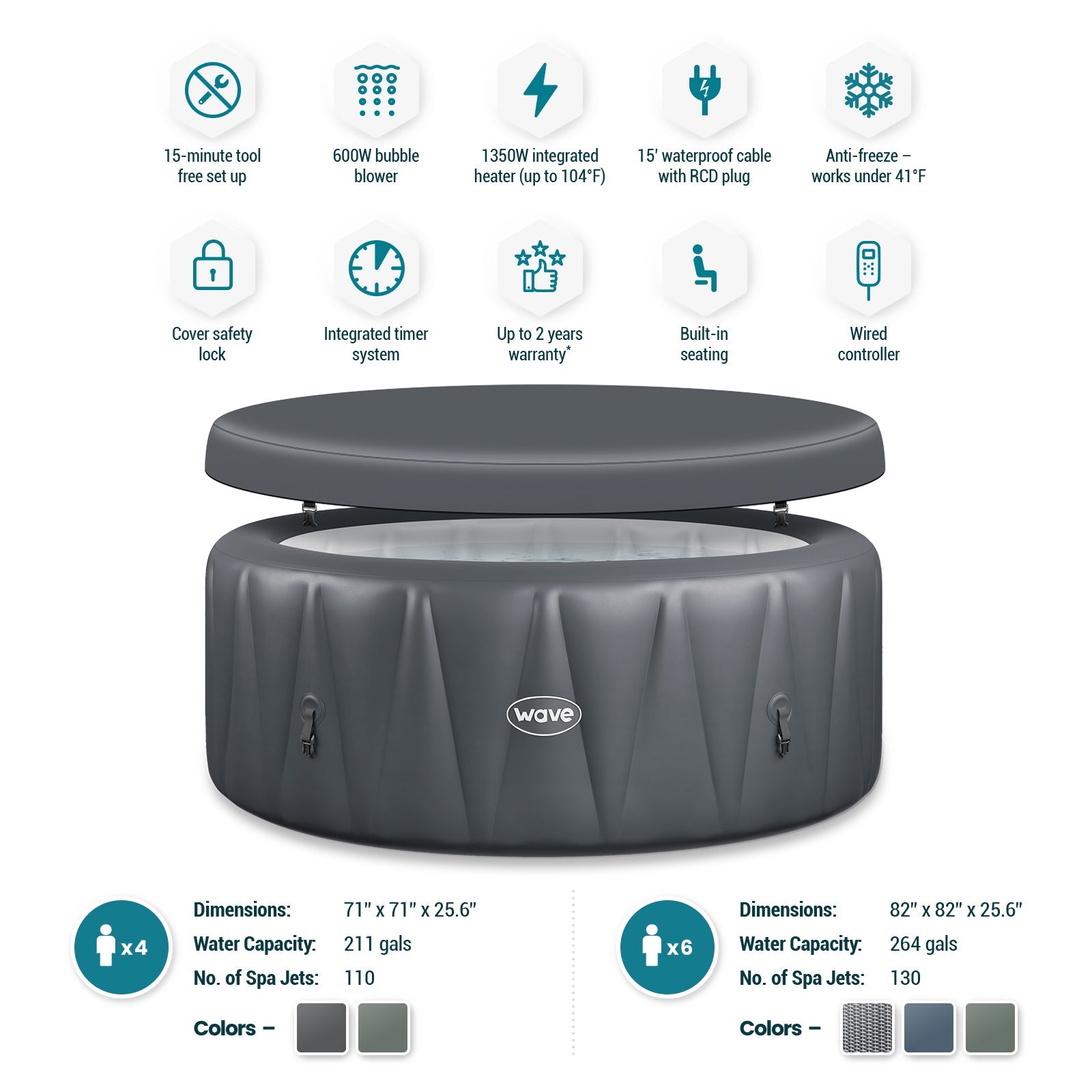 Wave Atlantic — Spa Gonflable 4/6 Personnes | Chauffage Intégré | Installation 15 min